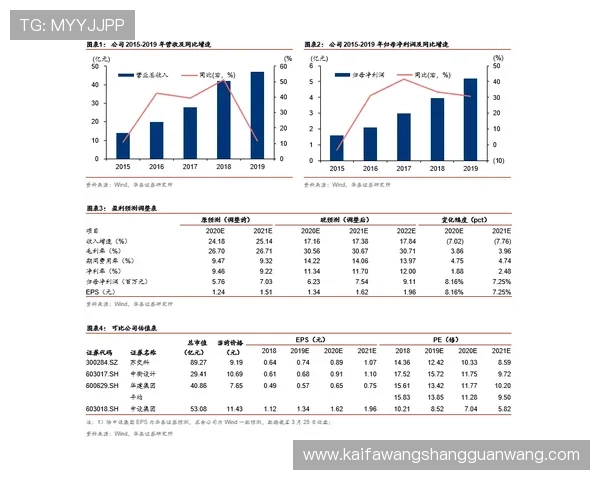 凯发竞咪百家乐最新攻略全面解析提升你的游戏胜率与盈利能力